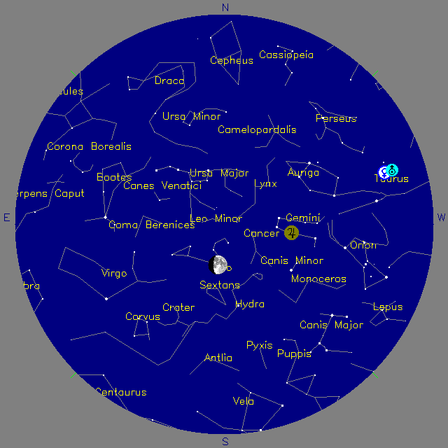 Sky Chart