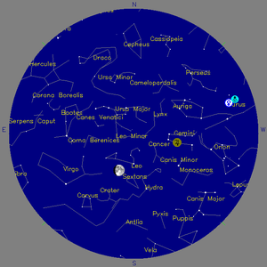 Sky Chart - click to enlarge