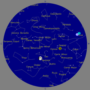 Sky Chart - click to enlarge