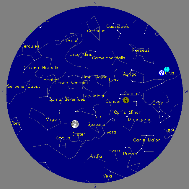 Sky Chart