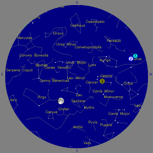 Sky Chart