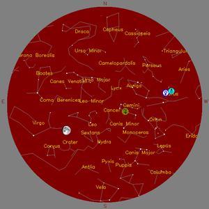 Sky Chart - click to enlarge