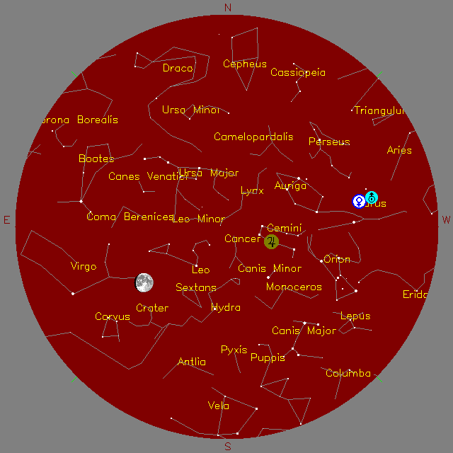 Sky Chart