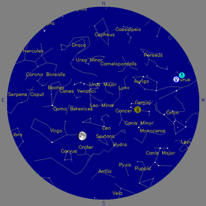 Sky Chart - click to enlarge