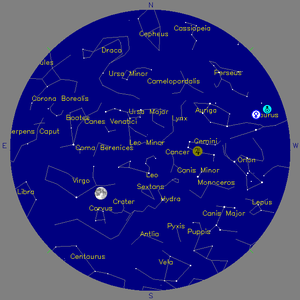 Sky Chart - click to enlarge
