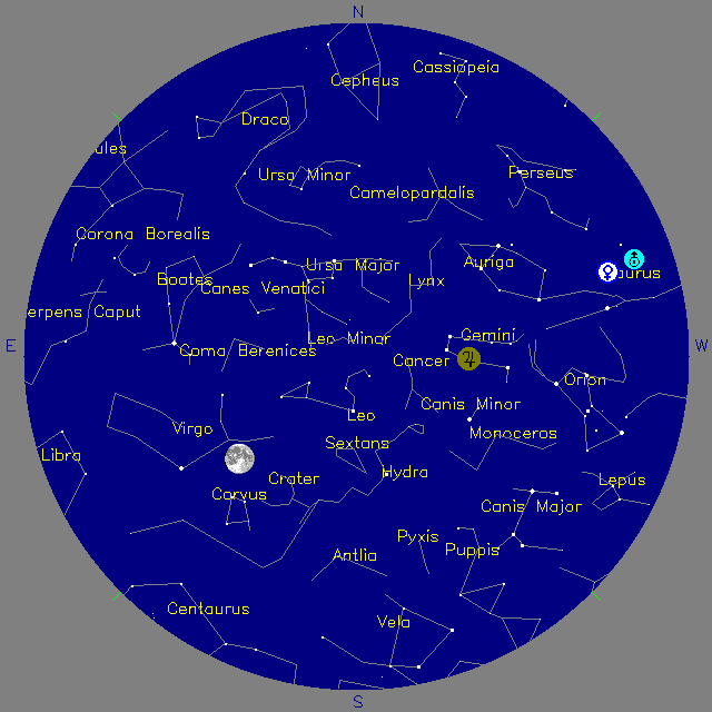 Sky Chart