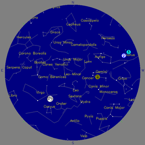 Sky Chart - click to enlarge