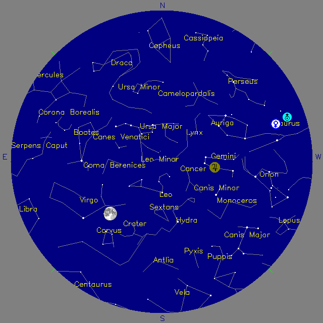 Sky Chart