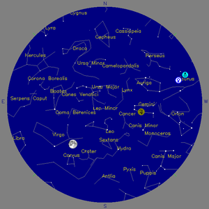 Sky Chart - click to enlarge