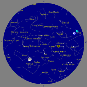 Sky Chart - click to enlarge