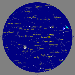 Sky Chart - click to enlarge