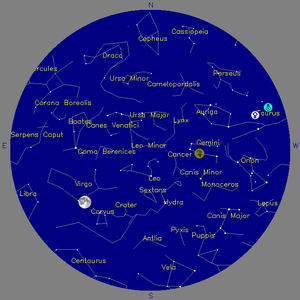 Sky Chart - click to enlarge