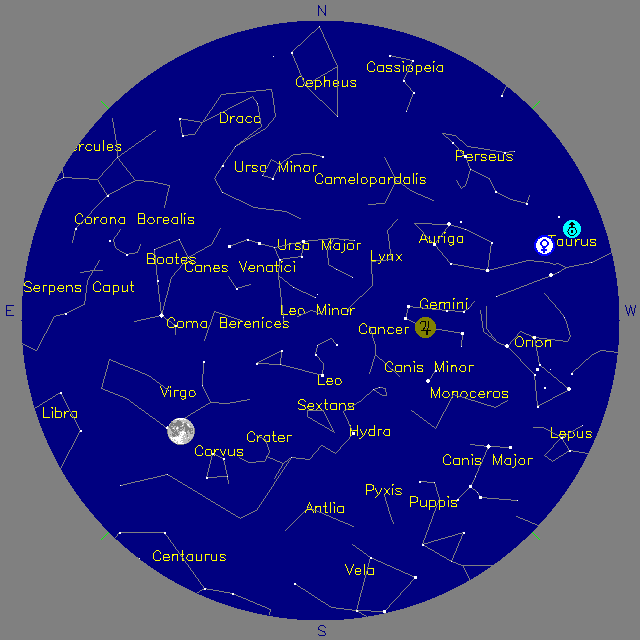 Sky Chart