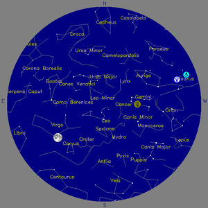 Sky Chart - click to enlarge