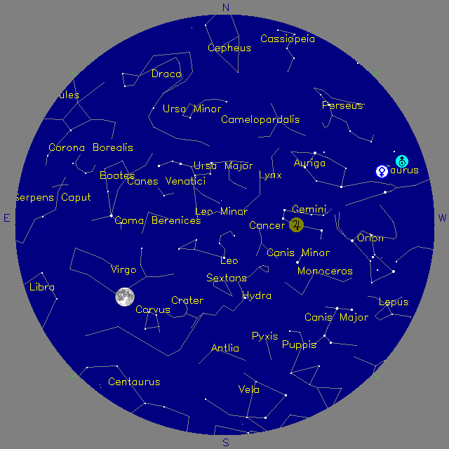 Sky Chart