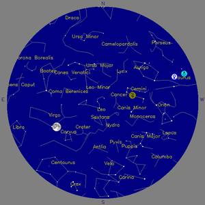 Sky Chart - click to enlarge