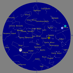 Sky Chart - click to enlarge