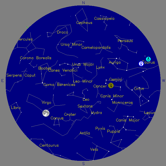 Sky Chart