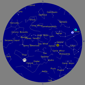 Sky Chart - click to enlarge
