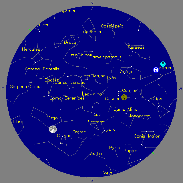 Sky Chart