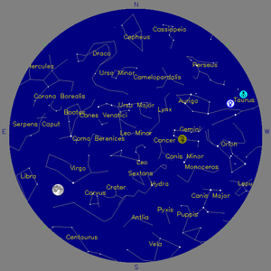 Sky Chart - click to enlarge