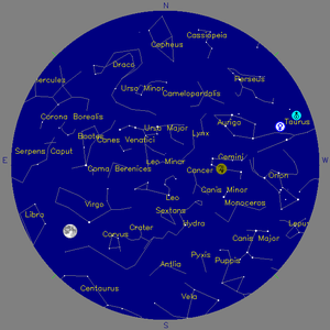 Sky Chart - click to enlarge