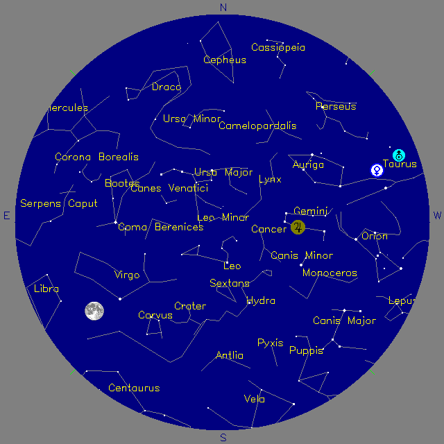 Sky Chart