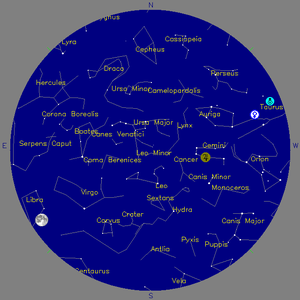 Sky Chart - click to enlarge