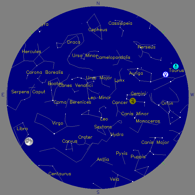 Sky Chart