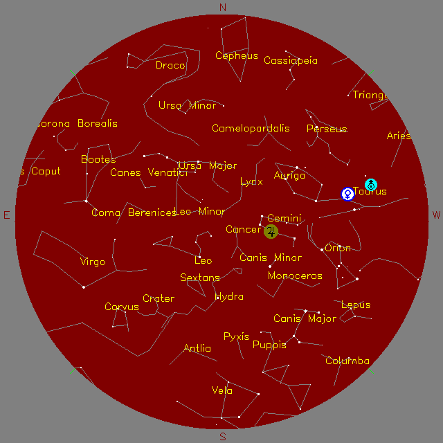 Sky Chart