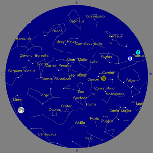 Sky Chart - click to enlarge