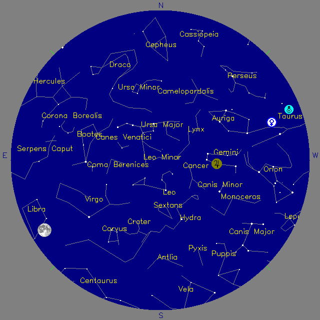 Sky Chart