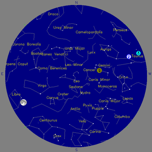 Sky Chart - click to enlarge
