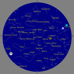 Sky Chart - click to enlarge