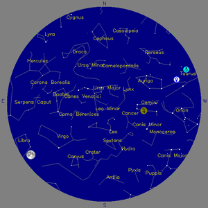 Sky Chart - click to enlarge