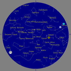 Sky Chart - click to enlarge