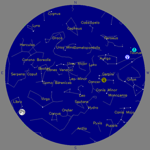Sky Chart - click to enlarge