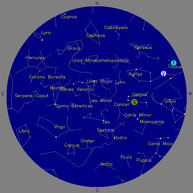 Sky Chart
