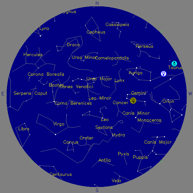 Sky Chart
