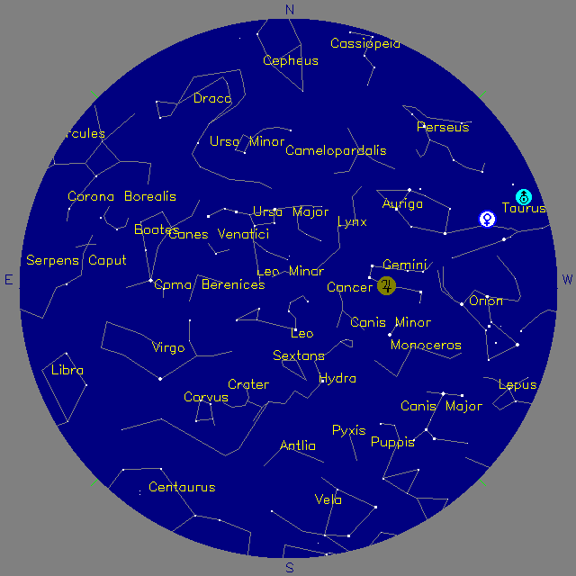 Sky Chart