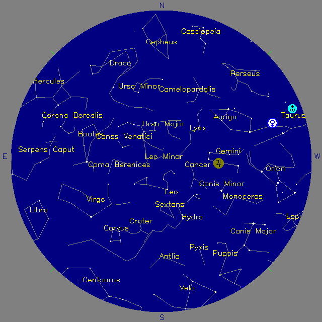 Sky Chart