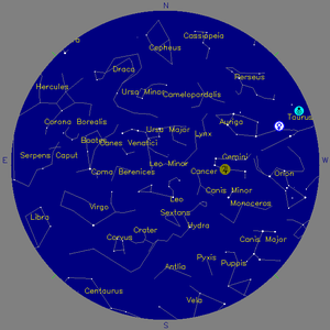 Sky Chart - click to enlarge