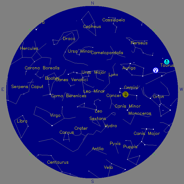 Sky Chart