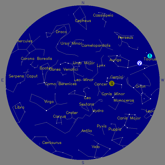 Sky Chart