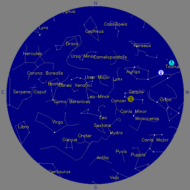 Sky Chart