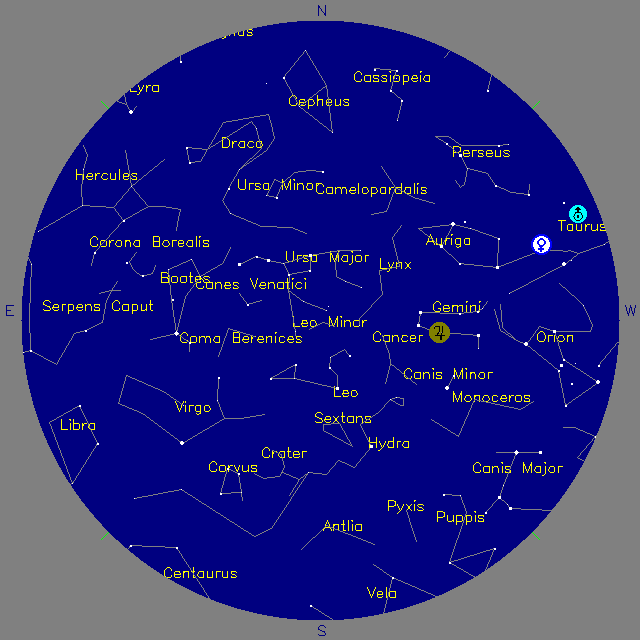 Sky Chart