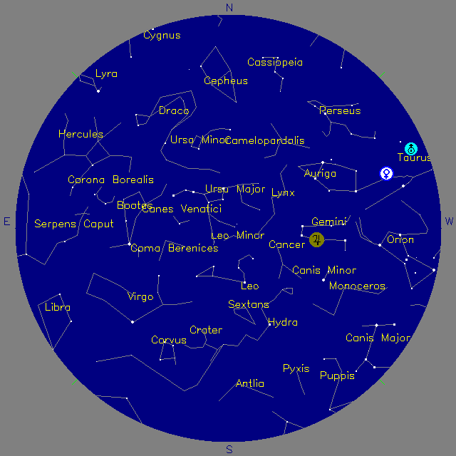 Sky Chart
