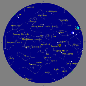 Sky Chart - click to enlarge