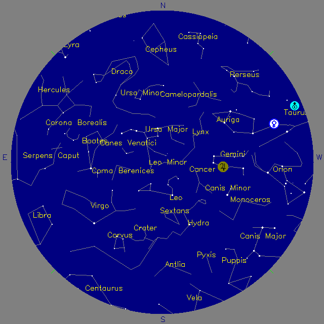 Sky Chart