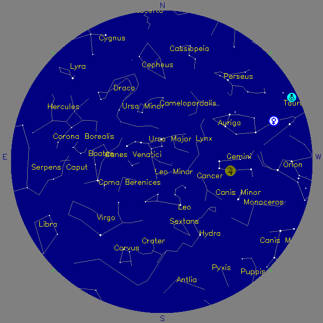 Sky Chart